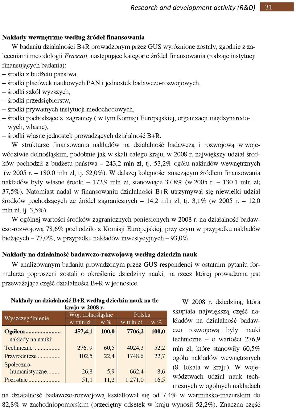 wyższych, środki przedsiębiorstw, środki prywatnych instytucji niedochodowych, środki pochodzące z zagranicy ( w tym Komisji Europejskiej, organizacji międzynarodowych, własne), środki własne