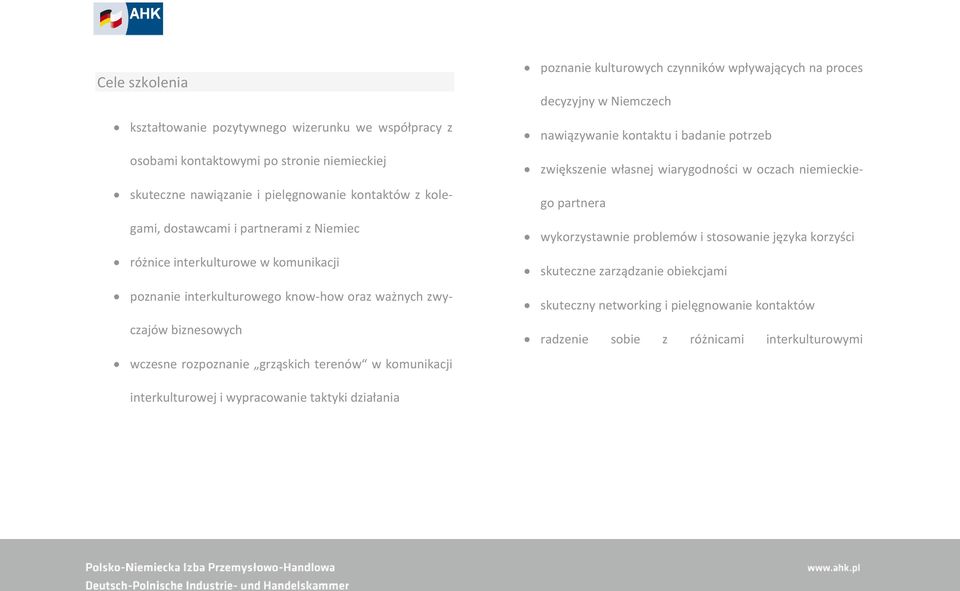 kulturowych czynników wpływających na proces decyzyjny w Niemczech nawiązywanie kontaktu i badanie potrzeb zwiększenie własnej wiarygodności w oczach niemieckiego partnera wykorzystawnie