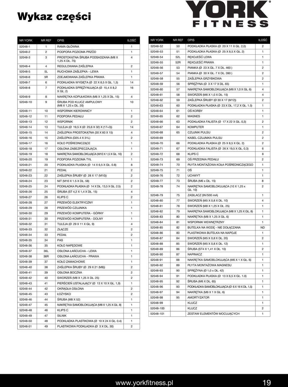 1,5) 14 52048-8 PODKŁADKA SPRĘŻYNUJĄCA (Ø 15,4 X 8,2 16 X GŁ. 2) 52048-9 8 NAKRĘTKA KOPUŁKOWA (M8 X 1,25 X DŁ. 15) 4 52048-10 9 ŚRUBA POD KLUCZ AMPULOWY 10 (M8 X 1,25 x DŁ.