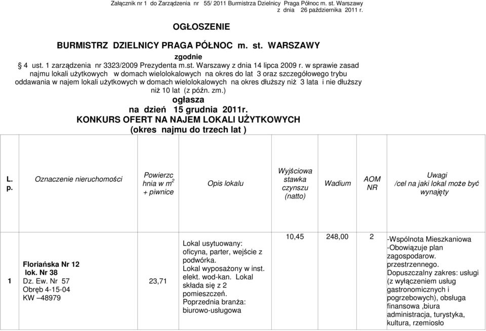 w sprawie zasad najmu lokali użytkowych w domach wielolokalowych na okres do lat oraz szczegółowego trybu oddawania w najem lokali użytkowych w domach wielolokalowych na okres dłuższy niż lata i nie