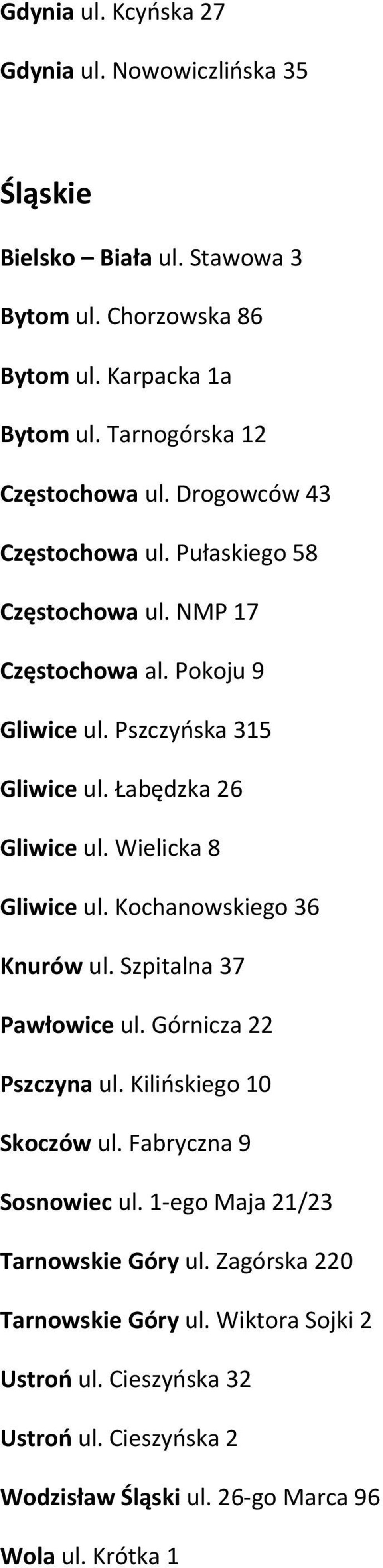 Łabędzka 26 Gliwice ul. Wielicka 8 Gliwice ul. Kochanowskiego 36 Knurów ul. Szpitalna 37 Pawłowice ul. Górnicza 22 Pszczyna ul. Kilińskiego 10 Skoczów ul.