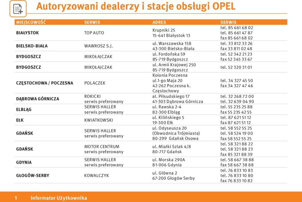 Fordońska 59 85-719 Bydgoszcz ul. Armii Krajowej 250 85-719 Bydgoszcz Kolonia Poczesna ul.1-go Maja 20 42-262 Poczesna k. Częstochowy al. Piłsudskiego 17 41-303 Dąbrowa Górnicza ul.