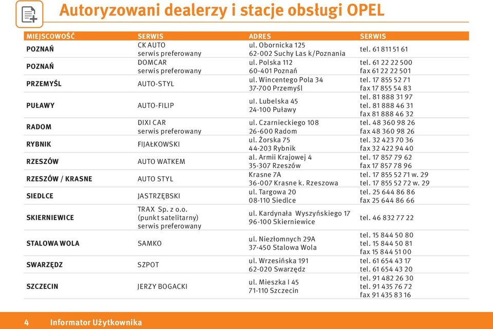 81 888 46 31 fax 81 888 46 32 RADOM RYBNIK RZESZÓW RZESZÓW / KRASNE SIEDLCE SKIERNIEWICE STALOWA WOLA SWARZĘDZ SZCZECIN DIXI CAR FIJAŁKOWSKI AUTO WATKEM AUTO STYL JASTRZĘBSKI SAMKO SZPOT JERZY