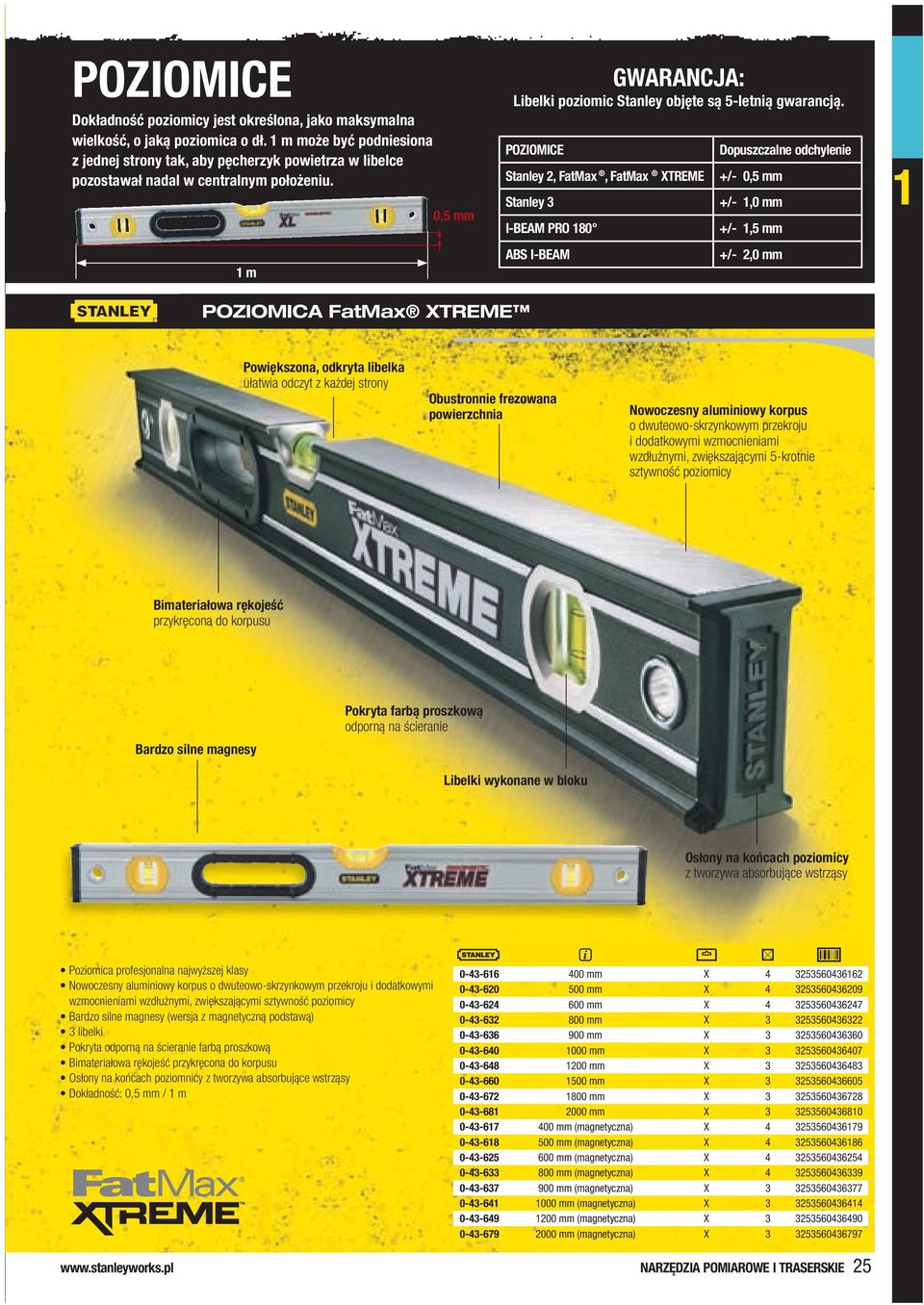 Stanley 2, FatMax, FatMax XTREME +/- 0,5 mm Stanley 3 +/-,0 mm 0,5 mm I-BEAM PRO 80 +/-,5 mm m PozIoMICA FatMax XTReMe ABS I-BEAM +/- 2,0 mm Powiększona, odkryta libelka ułatwia odczyt z każdej