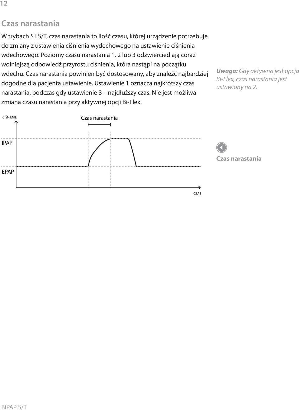 Czas narastania powinien być dostosowany, aby znaleźć najbardziej dogodne dla pacjenta ustawienie.