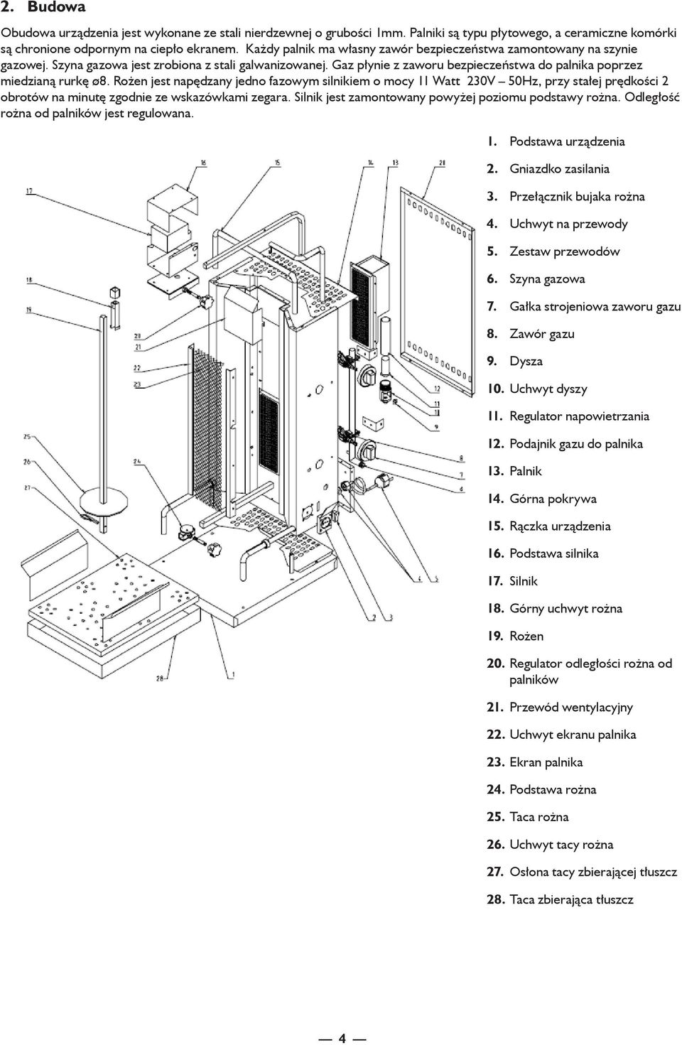 Rożen jest napędzany jedno fazowym silnikiem o mocy 11 Watt 230V 50Hz, przy stałej prędkości 2 obrotów na minutę zgodnie ze wskazówkami zegara. Silnik jest zamontowany powyżej poziomu podstawy rożna.