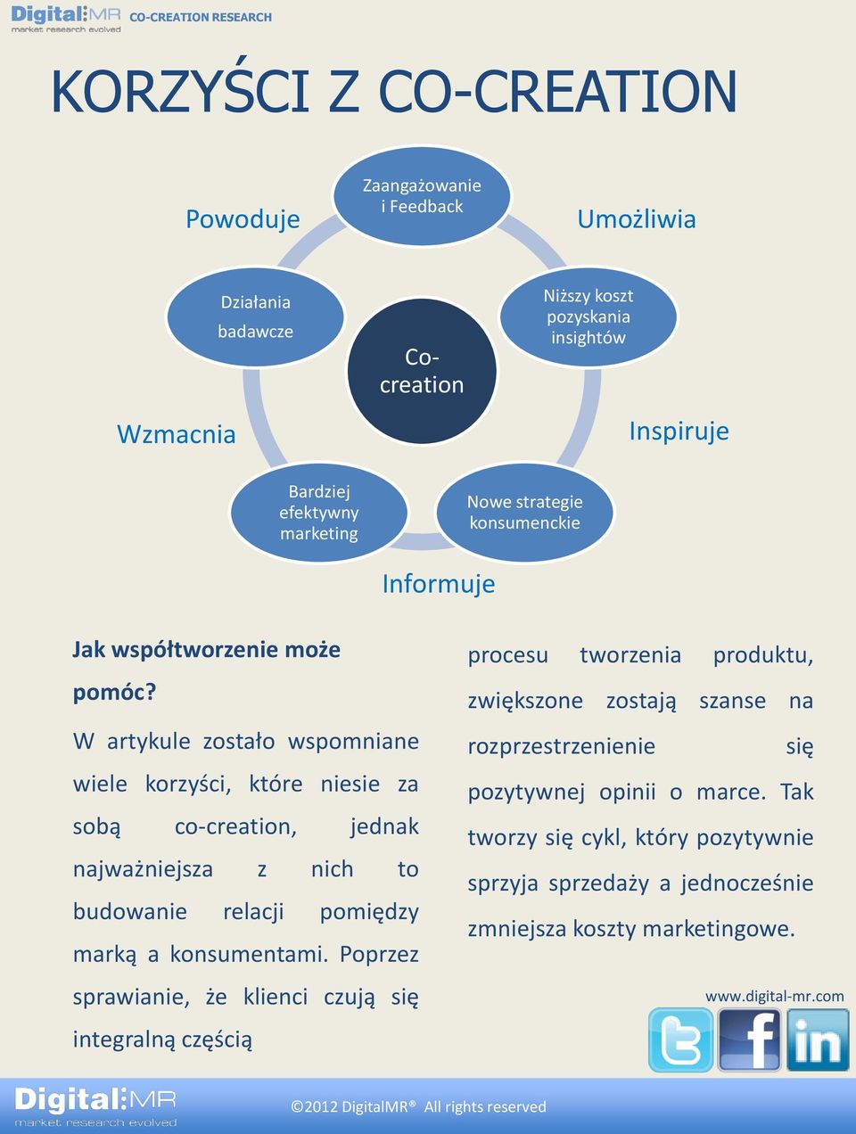 W artykule zostało wspomniane wiele korzyści, które niesie za sobą co-creation, jednak najważniejsza z nich to budowanie relacji pomiędzy marką a konsumentami.