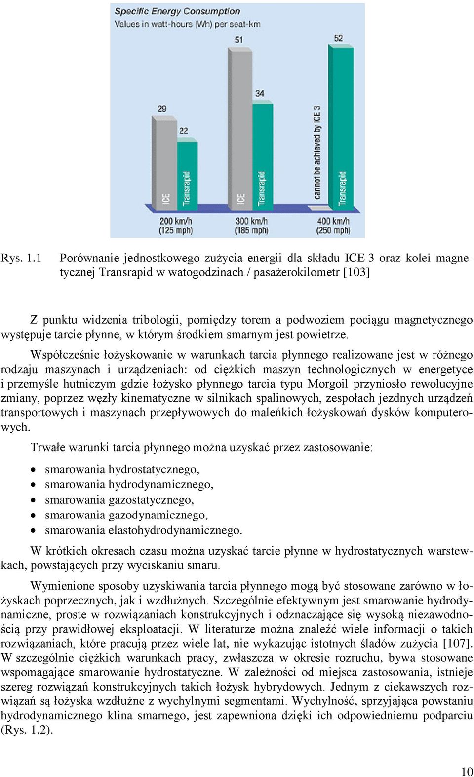 Współcześnie łożskownie w wrunkch trci płnnego relizowne jest w różnego rodzju msznch i urządzenich: od ciężkich mszn technologicznch w energetce i przemśle hutniczm gdzie łożsko płnnego trci tpu