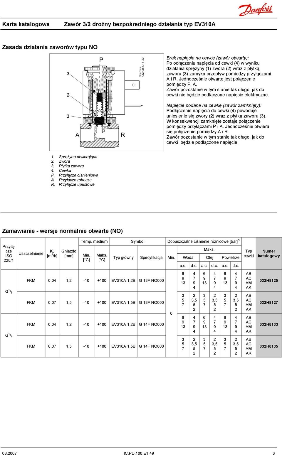 Zawór pozostanie w tym stanie tak długo, jak do cewki nie będzie podłączone napięcie elektryczne.