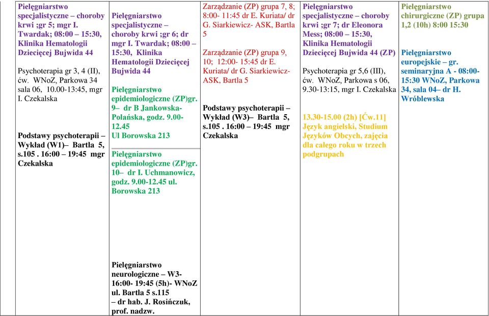 45 Ul 10 dr I. Uchmanowicz, Zarządzanie (ZP) grupa 7, 8; 8:00-11:45 dr E. Kuriata/ dr G. Siarkiewicz- ASK, Bartla 5 Zarządzanie (ZP) grupa 9, 10; 12:00-15:45 dr E. Kuriata/ dr G. Siarkiewicz- ASK, Bartla 5 Podstawy psychoterapii Wykład (W3) Bartla 5, s.