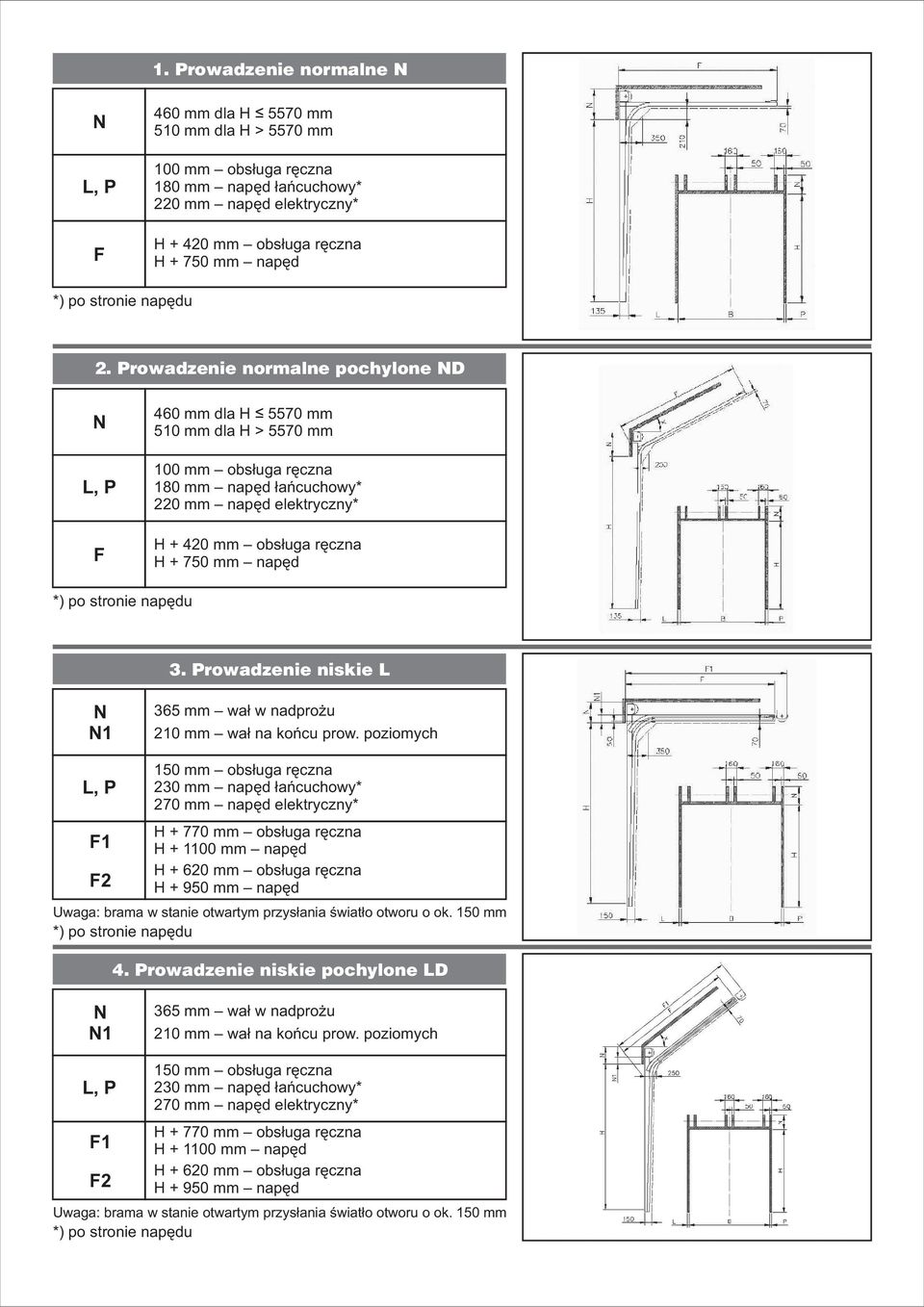 poziomych 150 mm obs³uga rêczna 230 mm napêd ³añcuchowy* 270 mm napêd elektryczny* 2 H + 770 mm obs³uga rêczna H + 1100 mm napêd H + 620 mm obs³uga rêczna H + 950 mm napêd waga: brama w stanie