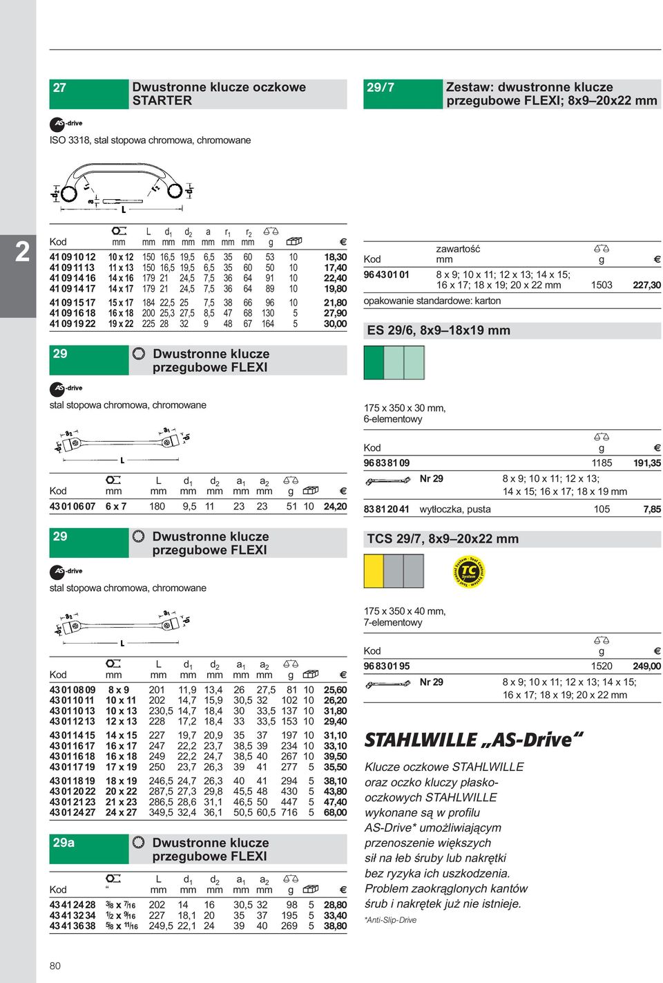 8 3 9 48 67 64 5 30,00 9 c Dwustronne klucze przegubowe FLEXI A L d d a a Kod mm mm mm mm mm mm g S 4300607 6 x 7 80 9,5 3 3 5 0 4,0 9 f Dwustronne klucze przegubowe FLEXI A L d d a a Kod mm mm mm mm