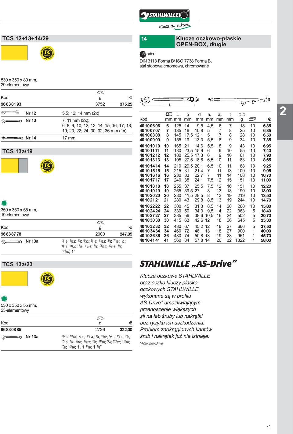 7 /8; 5/6; TCS 3a/3 U 530 x 350 x 55 mm, 3-elementowy 96 83 08 85 76 3,00 Nr 3a 3/6; 3 /64; 7 /3; 5 /64; /4; 9 /3; 5 /6; /3; 3 /8; 7/6; /; 9 /6; 9 /3; 5 /8; /6; 3 /4; 5 /3; 3 /6; 7/8; 5 /6;, /6; /8 A