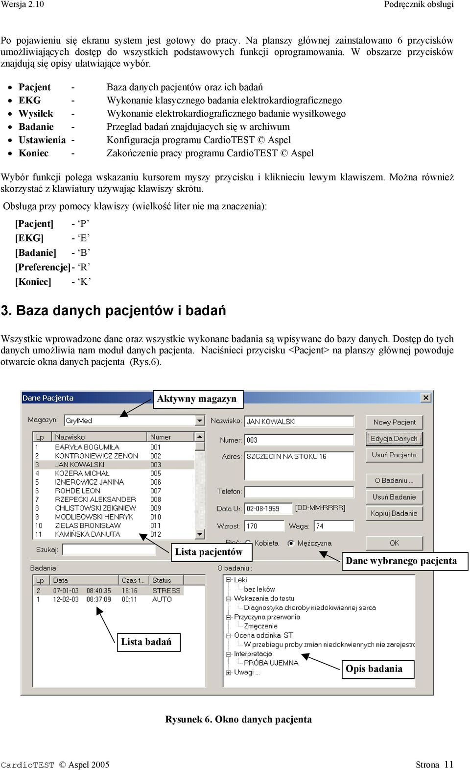 Pacjent - Baza danych pacjentów oraz ich badań EKG - Wykonanie klasycznego badania elektrokardiograficznego Wysiłek - Wykonanie elektrokardiograficznego badanie wysiłkowego Badanie - Przeglad badań