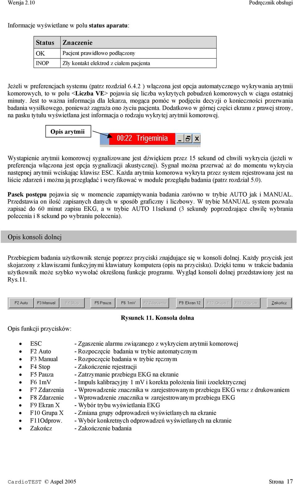 Jest to ważna informacja dla lekarza, mogąca pomóc w podjęciu decyzji o konieczności przerwania badania wysiłkowego, ponieważ zagraża ono życiu pacjenta.