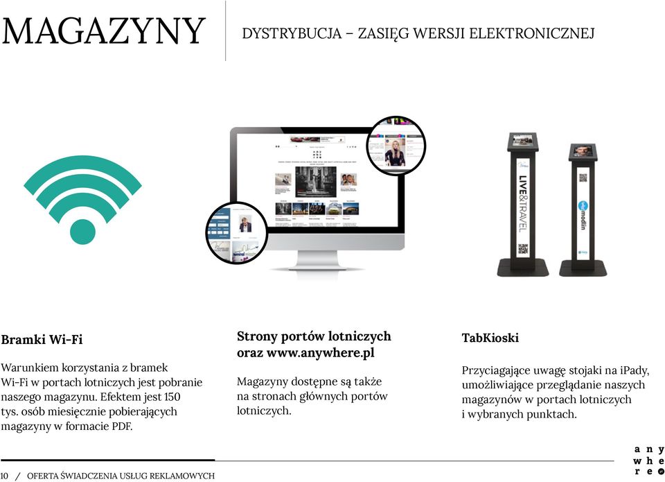 osób miesięcznie pobierających magazyny w formacie PDF. Strony portów lotniczych oraz www.anywhere.