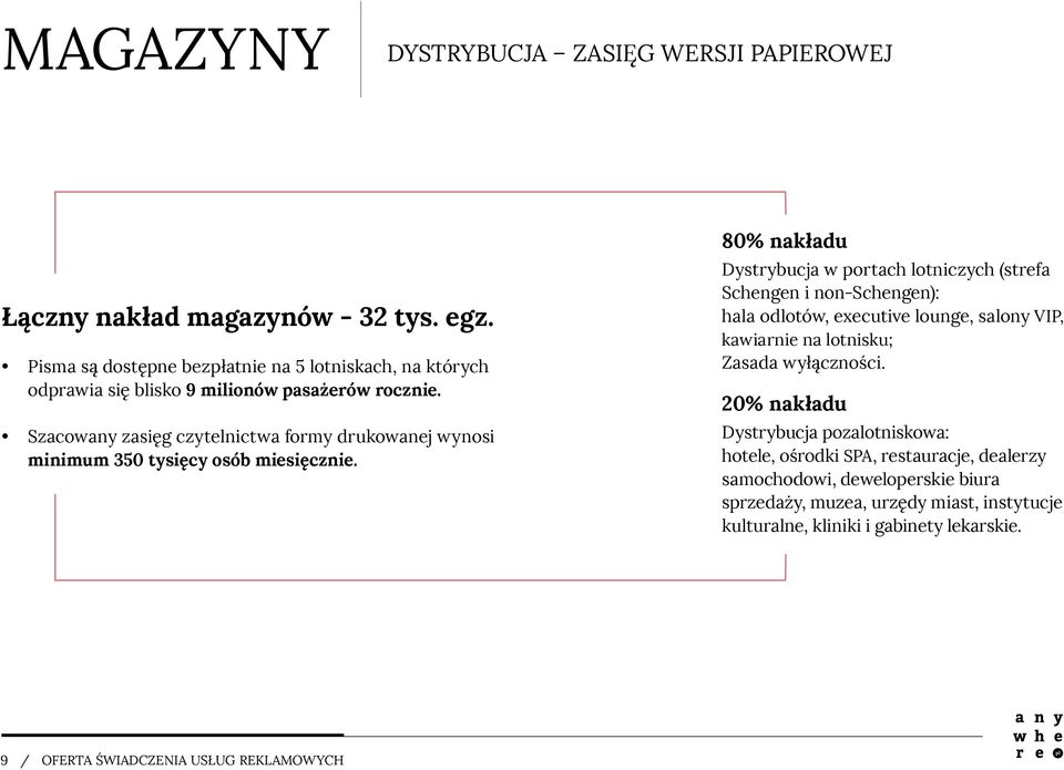 Szacowany zasięg czytelnictwa formy drukowanej wynosi minimum 350 tysięcy osób miesięcznie.