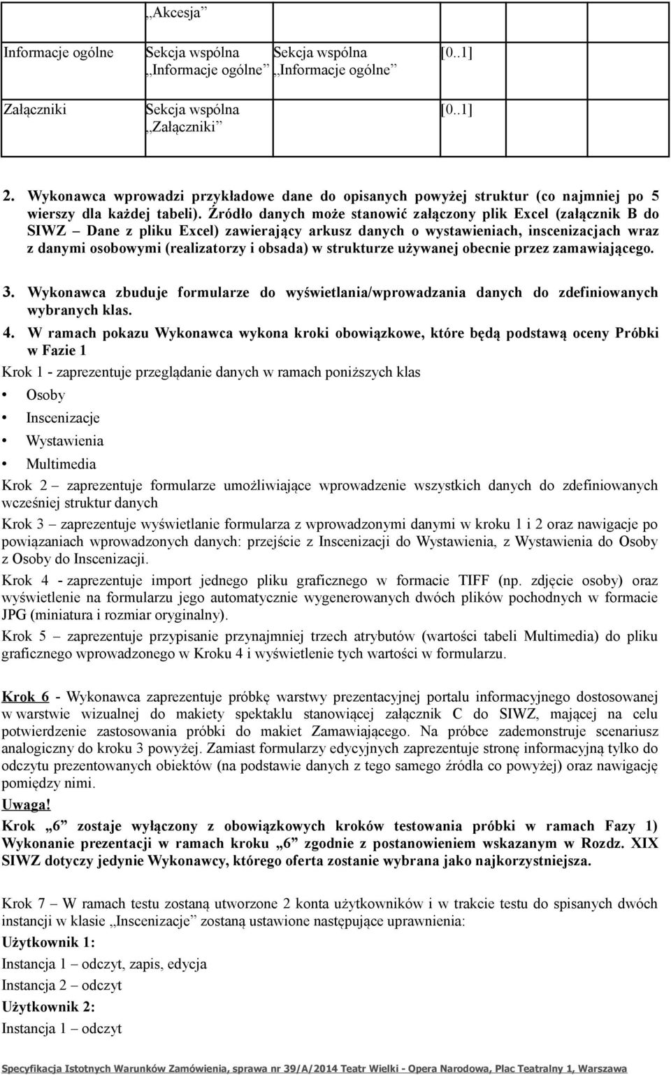 Źródło danych może stanowić załączony plik Excel (załącznik B do SIWZ Dane z pliku Excel) zawierający arkusz danych o wystawieniach, inscenizacjach wraz z danymi osobowymi (realizatorzy i obsada) w