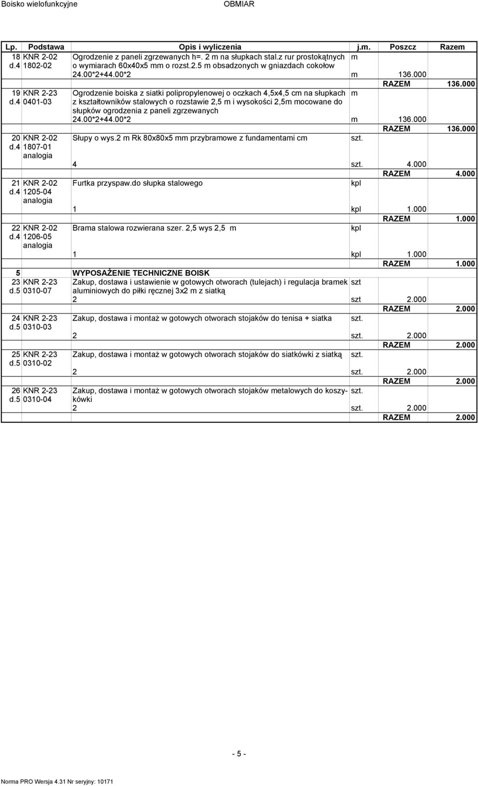 4 0401-03 z kształtowników stalowych o rozstawie 2,5 m i wysokości 2,5m mocowane do słupków ogrodzenia z paneli zgrzewanych 24.00*2+44.00*2 m 136.000 20 KNR 2-02 d.4 1807-01 21 KNR 2-02 d.