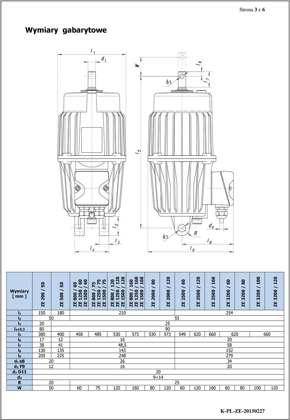 3200 / 80 ZE 3200 / 100 ZE 3200 / 120 l1 150 180 210 254 l2 50 55 l3 20 25 l4±0,3 80 90 l5 380 400 458 485 530 573 530 573 549 620 660 620 660 l6 17 12 16 20