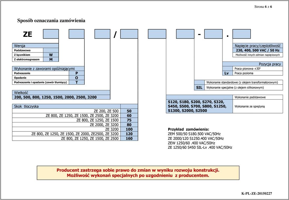 pionowa ±30 o Podnoszenie P Lv Praca pozioma Opadanie O Podnoszenie i opadanie (zawór tłumiący) T Wykonanie standardowe (z olejem transformatorowym) SIL Wykonanie specjalne (z olejem silikonowym)