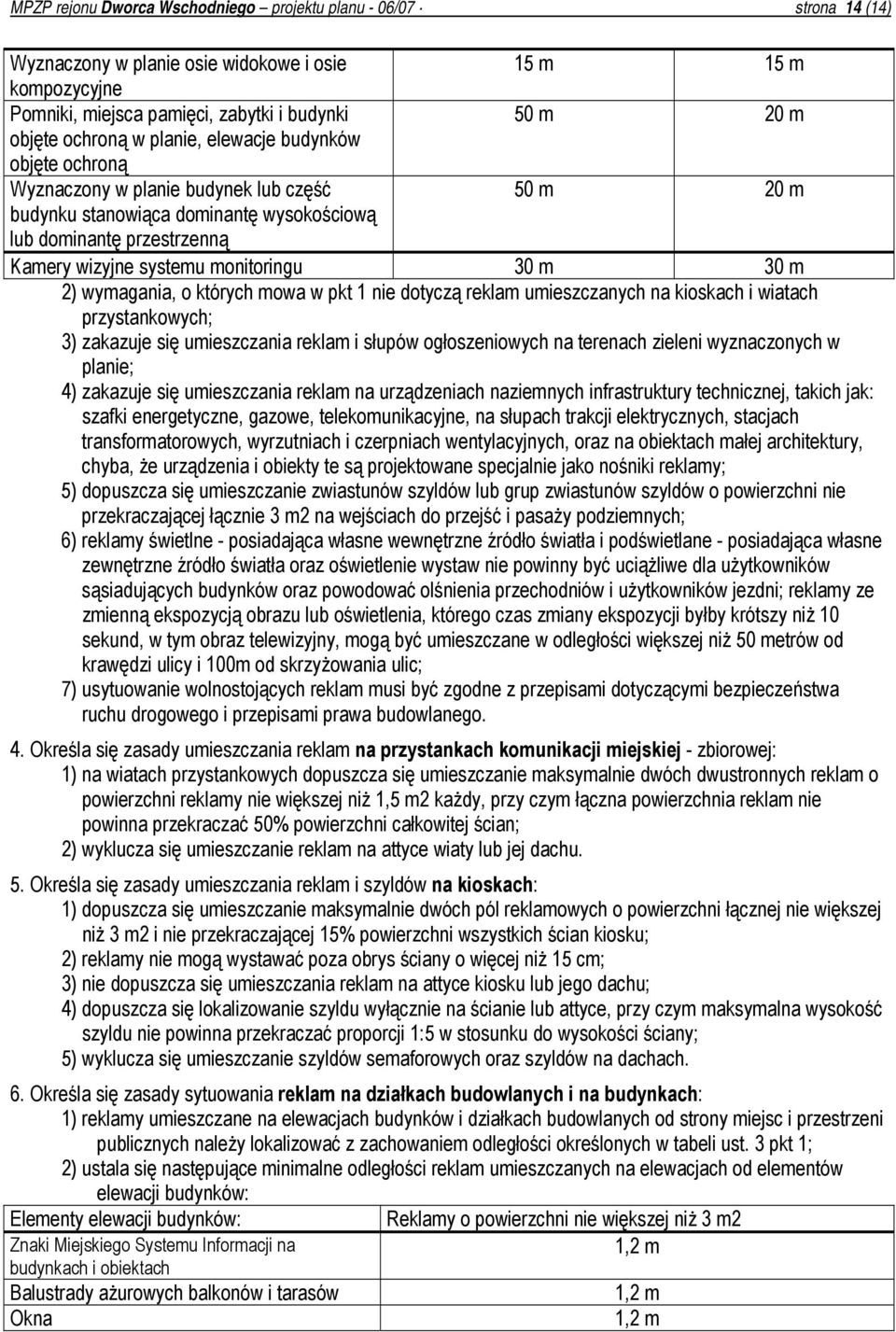 monitoringu 30 m 30 m 2) wymagania, o których mowa w pkt 1 nie dotyczą reklam umieszczanych na kioskach i wiatach przystankowych; 3) zakazuje się umieszczania reklam i słupów ogłoszeniowych na
