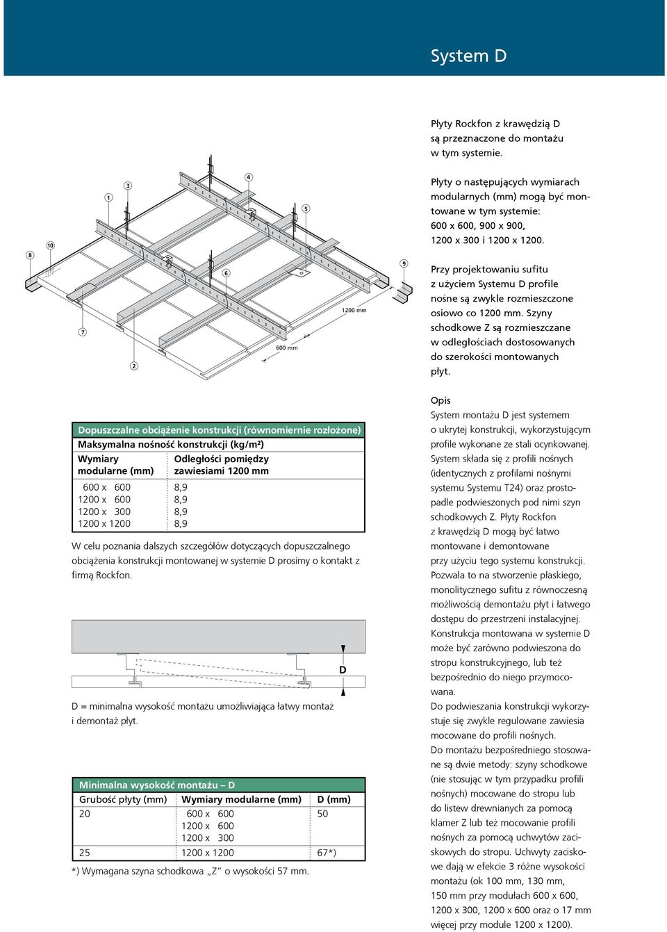 8 6 9 Przy projektowaniu sufitu z użyciem Systemu D profile nośne są zwykle rozmieszczone 100 mm osiowo co 100 mm.