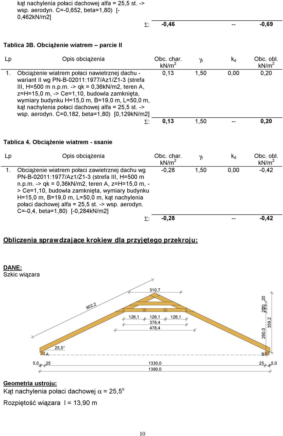 -> wsp. aerodyn. C=0,182, beta=1,80) [0,129kN/m2] Σ: 0,13 1,50 -- 0,20 Tablica 4. Obciążenie wiatrem - ssanie Lp Opis obciążenia Obc. char. kn/m 2 γ f k d Obc. obl. kn/m 2 1.