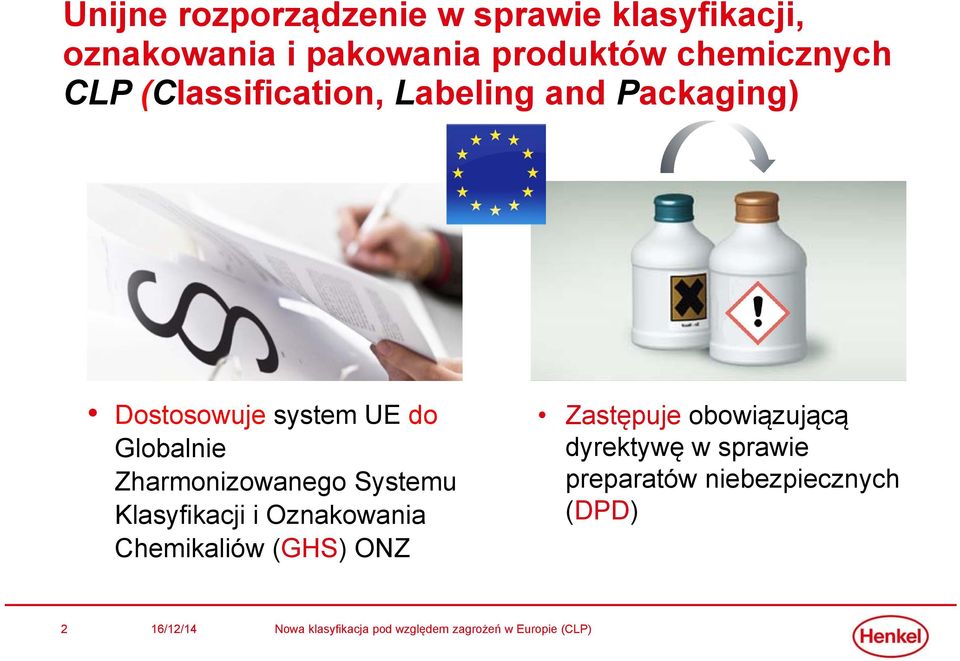 do Globalnie Zharmonizowanego Systemu Klasyfikacji i Oznakowania Chemikaliów