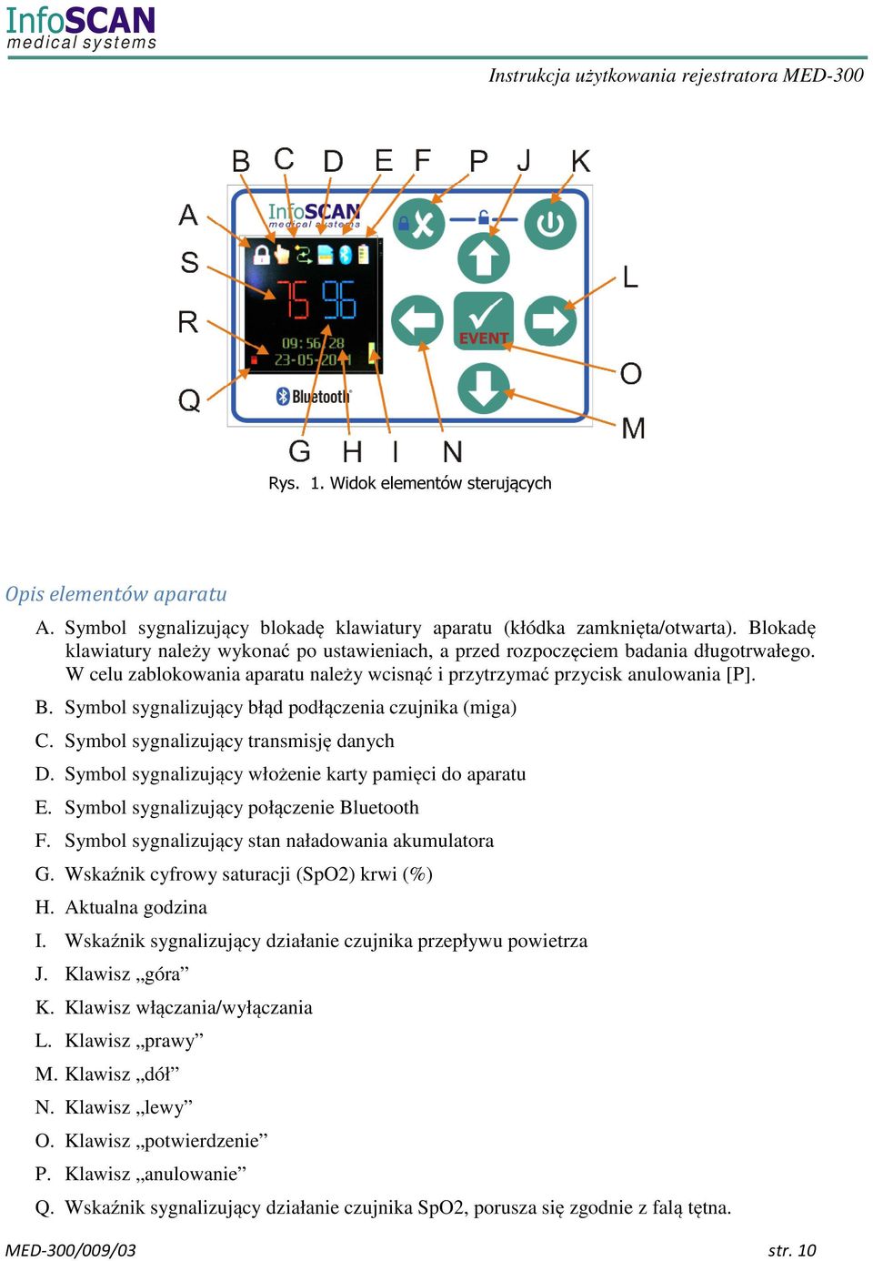 Symbol sygnalizujący błąd podłączenia czujnika (miga) C. Symbol sygnalizujący transmisję danych D. Symbol sygnalizujący włożenie karty pamięci do aparatu E.