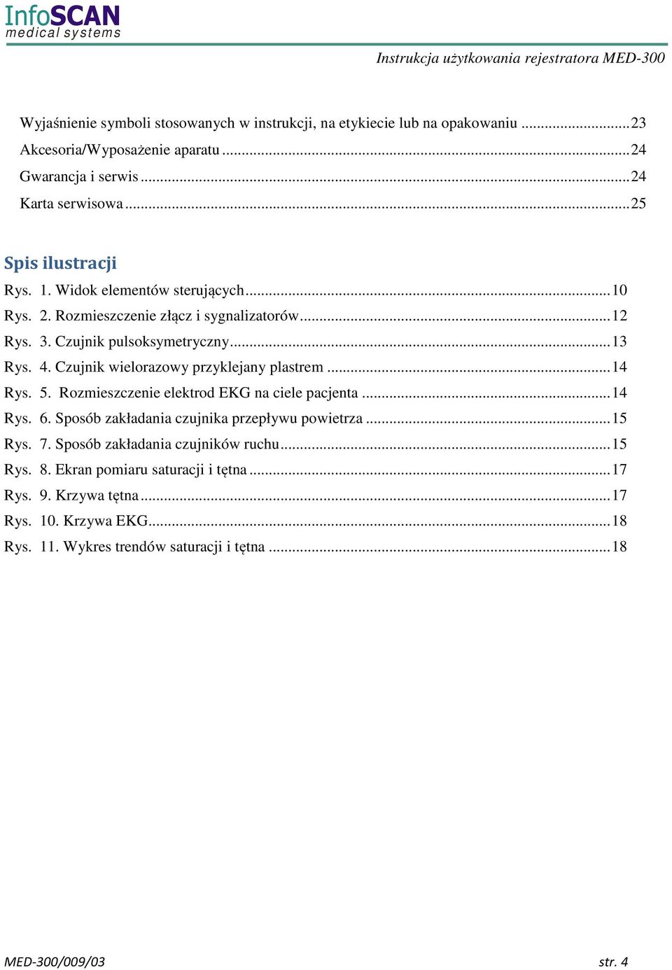 Czujnik wielorazowy przyklejany plastrem... 14 Rys. 5. Rozmieszczenie elektrod EKG na ciele pacjenta... 14 Rys. 6. Sposób zakładania czujnika przepływu powietrza... 15 Rys. 7.