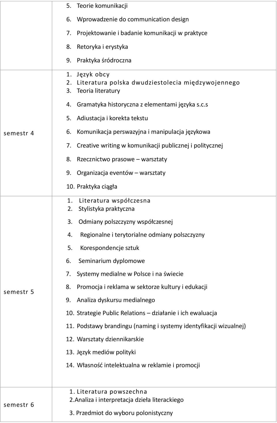 Komunikacja perswazyjna i manipulacja językowa 7. Creative writing w komunikacji publicznej i politycznej 8. Rzecznictwo prasowe warsztaty 9. Organizacja eventów warsztaty 10. Praktyka ciągła 1.