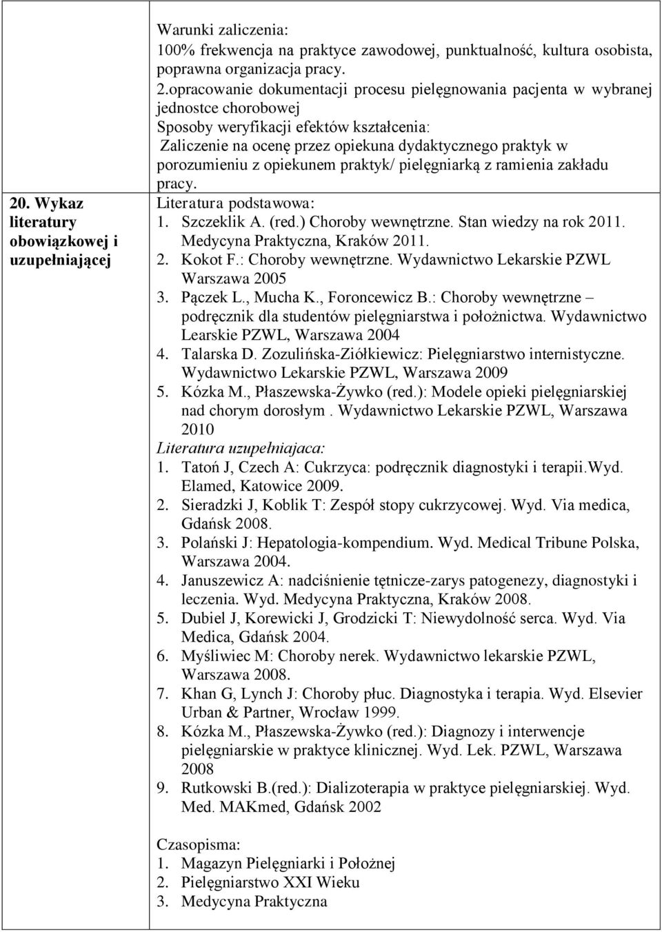 porozumieniu z opiekunem praktyk/ pielęgniarką z ramienia zakładu pracy. Literatura podstawowa: 1. Szczeklik A. (red.) Choroby wewnętrzne. Stan wiedzy na rok 2011. Medycyna Praktyczna, Kraków 2011. 2. Kokot F.