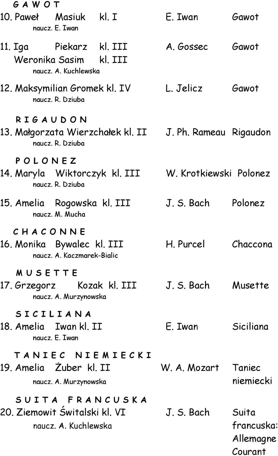 Monika Bywalec kl. III H. Purcel Chaccona naucz. A. Kaczmarek-Bialic M U S E T T E 17. Grzegorz Kozak kl. III J. S. Bach Musette naucz. A. Murzynowska S I C I L I A N A 18. Amelia Iwan kl. II E.