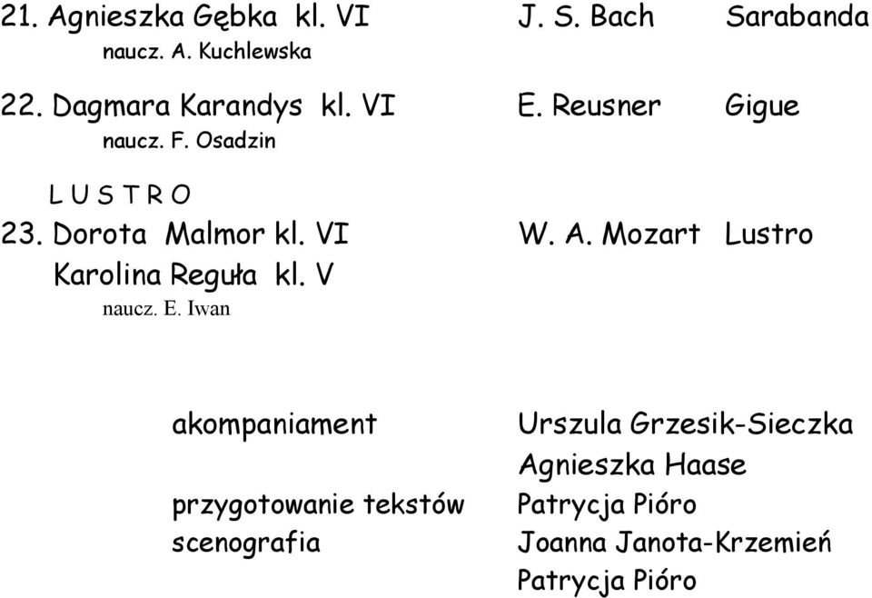 VI W. A. Mozart Lustro Karolina Reguła kl.