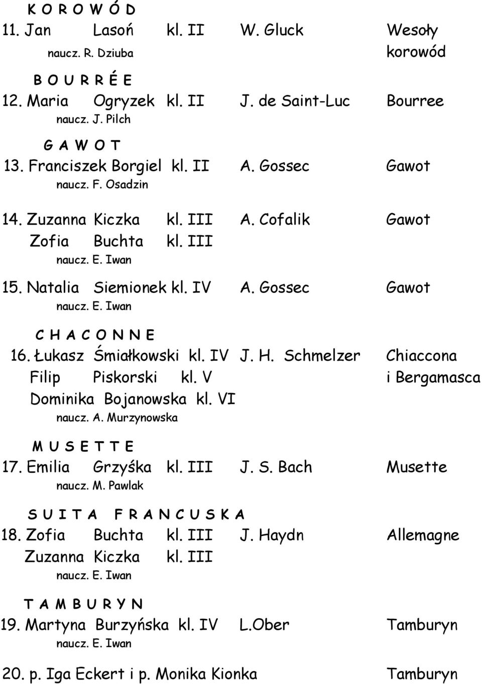 H. Schmelzer Chiaccona Filip Piskorski kl. V i Bergamasca Dominika Bojanowska kl. VI naucz. A. Murzynowska M U S E T T E 17. Emilia Grzyśka kl. III J. S. Bach Musette naucz. M. Pawlak S U I T A F R A N C U S K A 18.