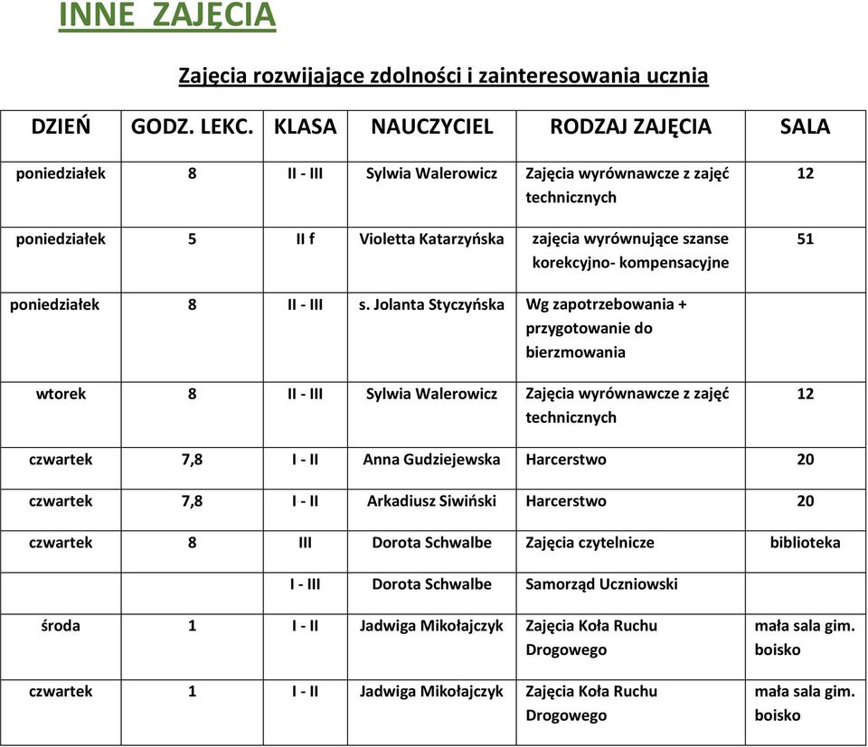 kompensacyjne 12 51 poniedziałek 8 II - III s.