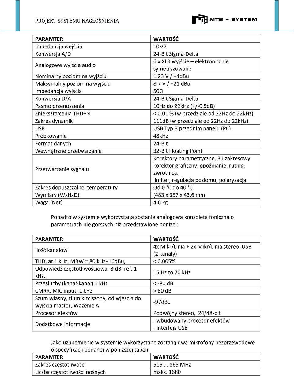 01 % (w przedziale od 22Hz do 22kHz) Zakres dynamiki 111dB (w przedziale od 22Hz do 22kHz) USB USB Typ B przednim panelu (PC) Próbkowanie 48kHz Format danych 24-Bit Wewnętrzne przetwarzanie 32-Bit