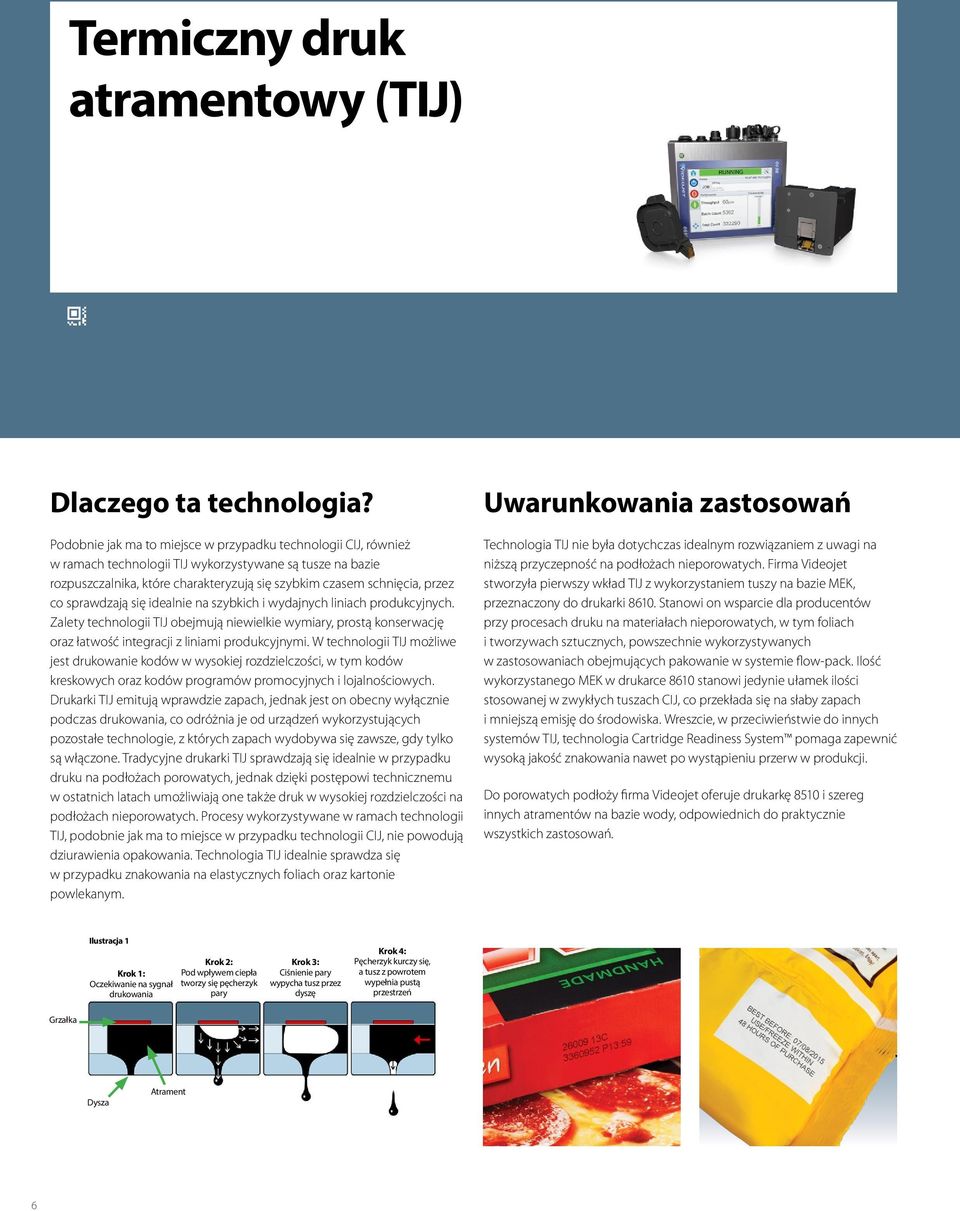 sprawdzają się idealnie na szybkich i wydajnych liniach produkcyjnych. Zalety technologii TIJ obejmują niewielkie wymiary, prostą konserwację oraz łatwość integracji z liniami produkcyjnymi.