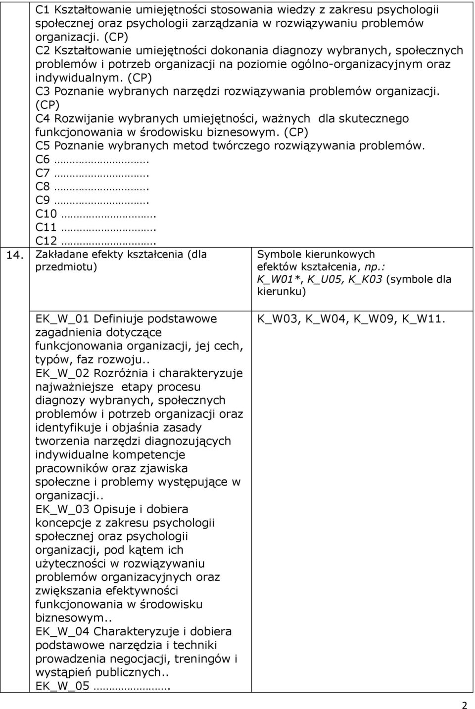 (CP) C3 Poznanie wybranych narzędzi rozwiązywania problemów organizacji. (CP) C4 Rozwijanie wybranych umiejętności, ważnych dla skutecznego funkcjonowania w środowisku biznesowym.