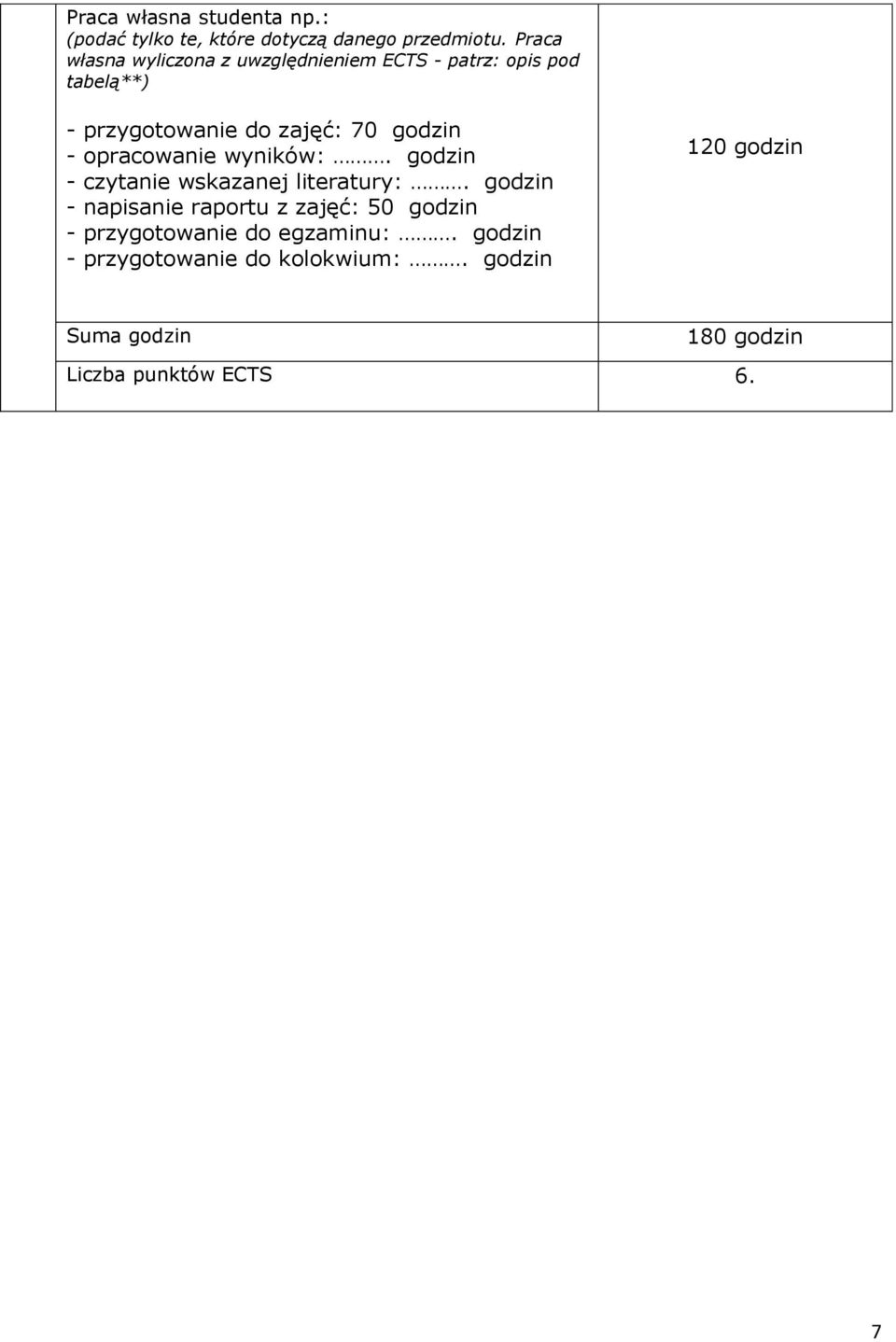 godzin - opracowanie wyników:. godzin - czytanie wskazanej literatury:.