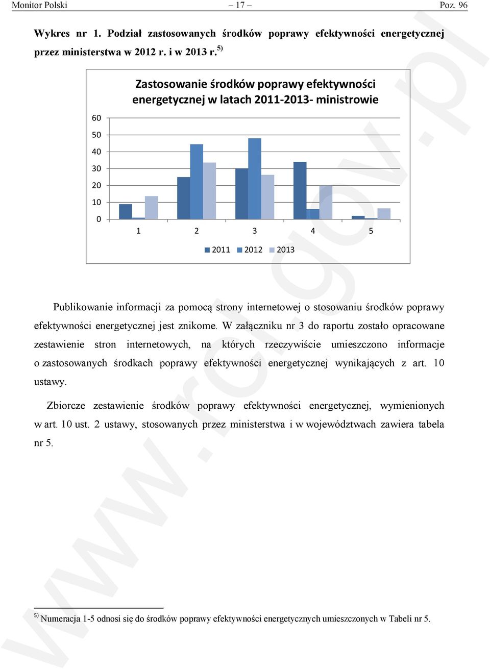 stosowaniu środków poprawy efektywności energetycznej jest znikome.