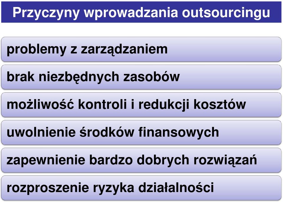 kontroli i redukcji kosztów uwolnienie środków