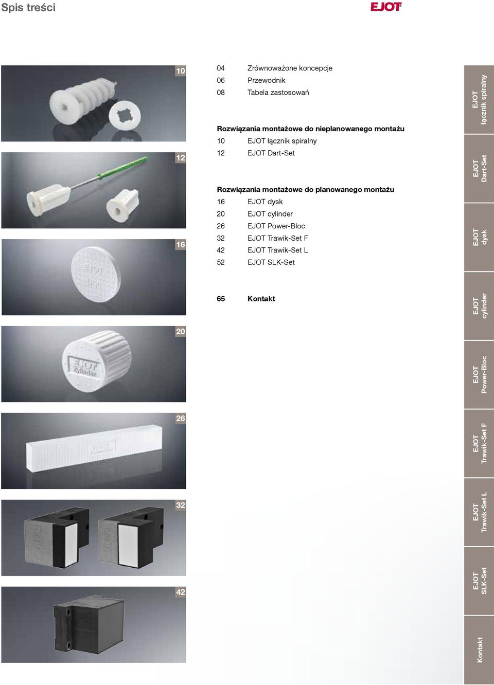 planowanego montażu 16 dysk 20 cylinder 26 Power-Bloc 32 Trawik-Set F 42 Trawik-Set L 52 SLK-Set