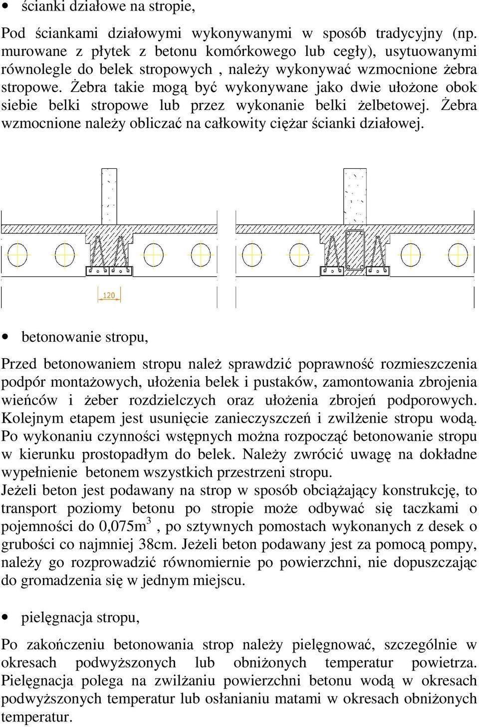 Żebra takie mogą być wykonywane jako dwie ułożone obok siebie belki stropowe lub przez wykonanie belki żelbetowej. Żebra wzmocnione należy obliczać na całkowity ciężar ścianki działowej.