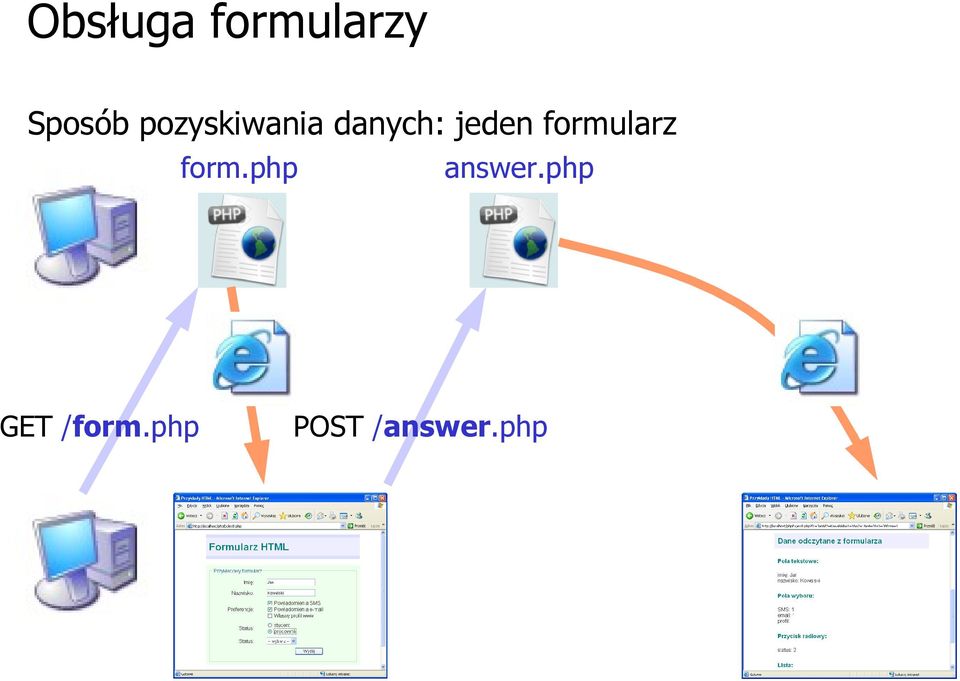 formularz form.php answer.