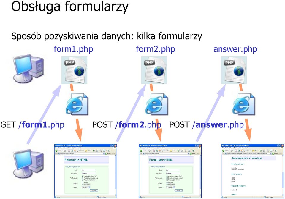 formularzy form1.php form2.