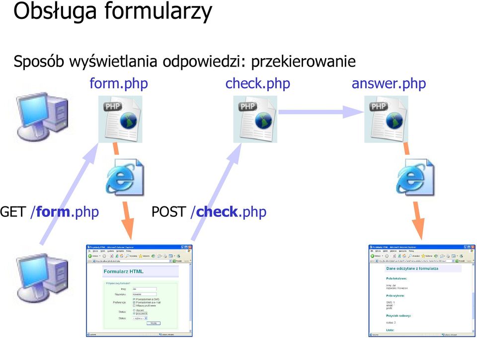 przekierowanie form.php check.