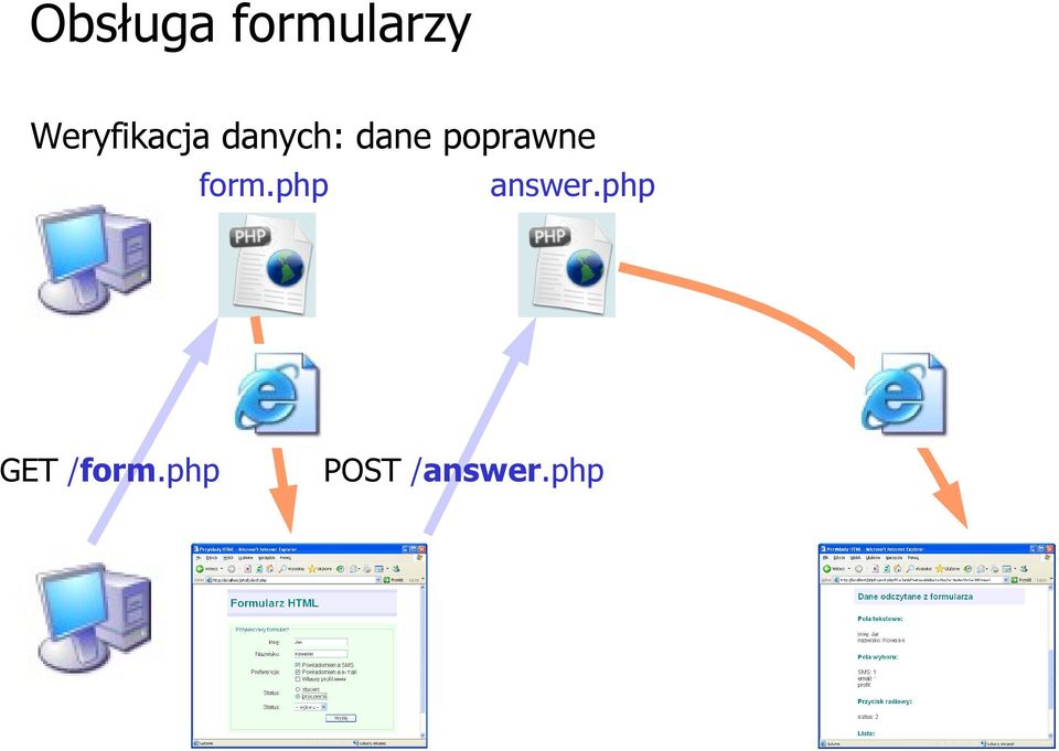 poprawne form.php answer.