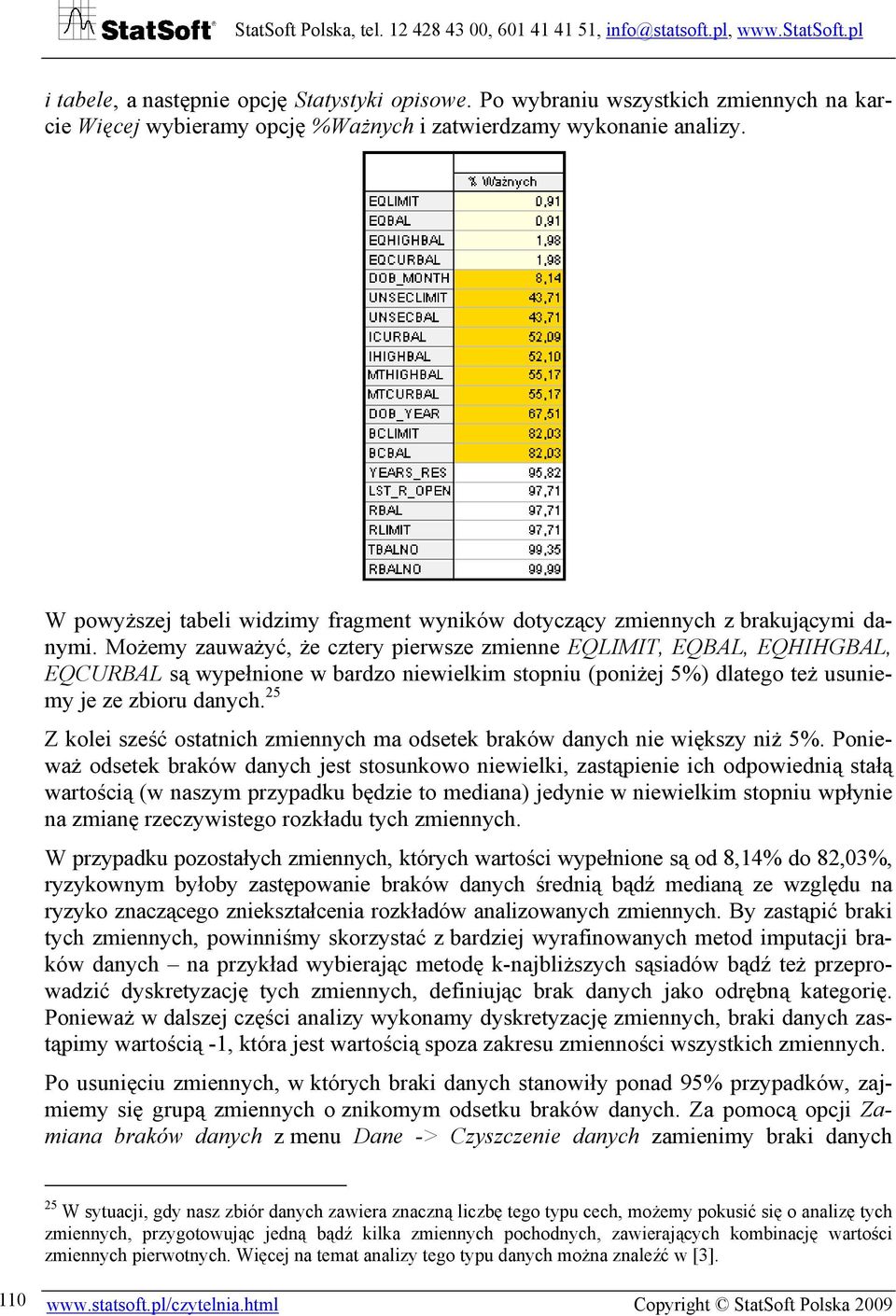 Możemy zauważyć, że cztery pierwsze zmienne EQLIMIT, EQBAL, EQHIHGBAL, EQCURBAL są wypełnione w bardzo niewielkim stopniu (poniżej 5%) dlatego też usuniemy je ze zbioru danych.